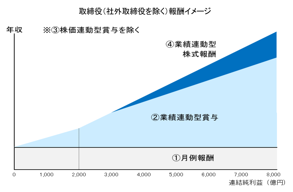 [写真]